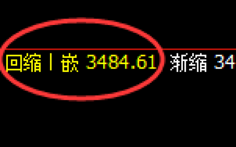 螺纹：4小时周期，多空结构延续精准振荡洗盘