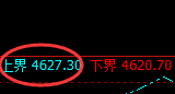 乙二醇:跌超2%,试仓高点精准进入单边极端回撤