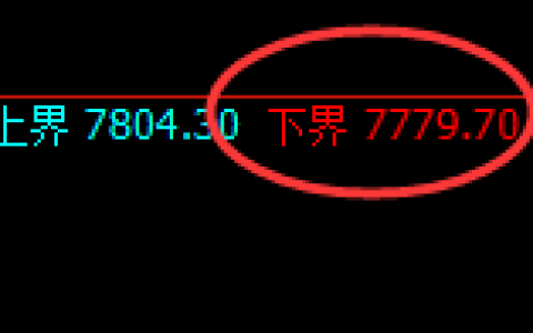 豆油：试仓低点，精准展开单边极端拉升
