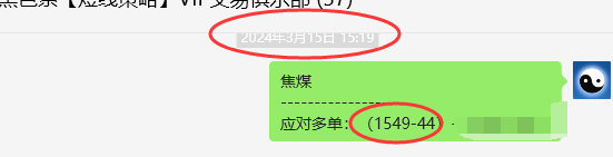 焦煤:VIP精准策略(日间)减平利润突破80点
