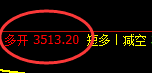 螺纹:精准规则化(系统策略)65点复盘展示