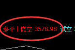 螺纹:精准规则化(系统策略)65点复盘展示