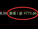 液化气:4小时周期,精准展开宽幅洗盘