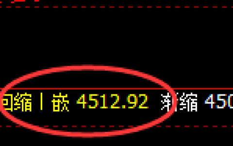 乙二醇：4小时周期，精准展开修正洗盘结构