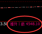 乙二醇:4小时周期,精准展开修正洗盘结构