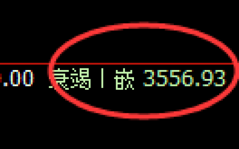 螺纹：4小时低点，精准展开振荡运行