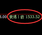 玻璃:修正高点,精准展开快速冲高回落