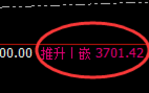 沥青：修正低点，精准展开区间洗盘