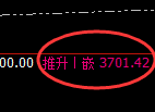 沥青:修正低点,精准展开区间洗盘