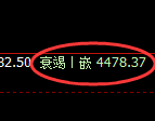 乙二醇:试仓高点,精准展开振荡下行