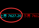 聚丙烯:试仓高点,精准展开单边极端回撤