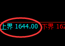 焦煤:4小时回补结构,精准实现快速洗盘