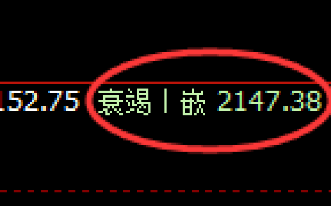 焦炭：日线低点，精准展开加速反弹