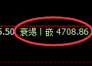 液化气:4小地周期,精准展开极端宽幅洗盘
