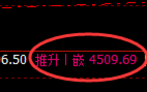 乙二醇：4小时高点，精准展开冲高回落