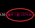 玻璃:试仓低点,精准展开积极拉升