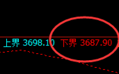 沥青：试仓低点，精准展开强势反弹