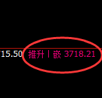 沥青:试仓低点,精准展开强势反弹