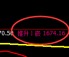 铁矿石:试仓高点,精准展开大幅回撤