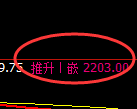 焦炭:4小时高点,精准展开完美的加速回撤洗盘
