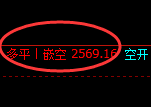 双焦、螺纹、铁矿、甲醇精准规则化(系统策略)复盘总结