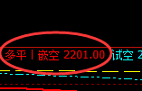 双焦、螺纹、铁矿、甲醇精准规则化(系统策略)复盘总结