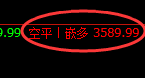 双焦、螺纹、铁矿、甲醇精准规则化(系统策略)复盘总结