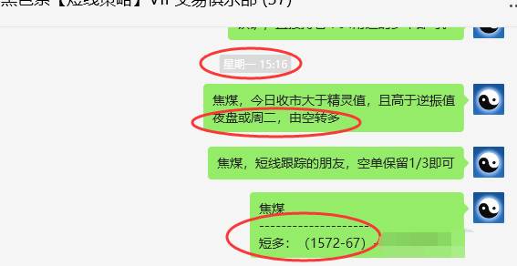 焦煤、铁矿:VIP精准策略(短线)多单利润突破130、80点