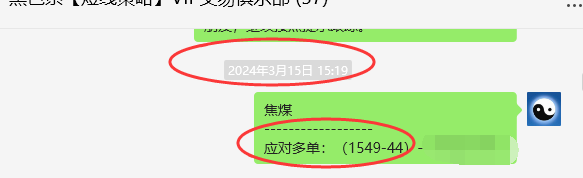 焦煤、铁矿:VIP精准策略(短线)多单利润突破130、80点