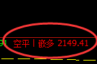 双焦、螺纹、铁矿、甲醇精准规则化(系统策略)复盘总结