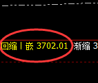 沥青:日线高点,精准展开冲高回落