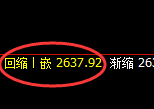 菜粕:跌超3%,4小时高点精准展开单边极端回撤
