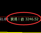 豆粕:跌超2%,试仓高点精准进入单边极端下行