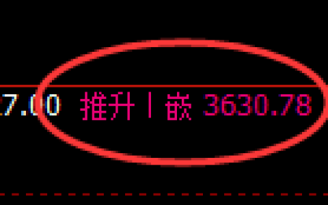 螺纹：回补高点，精准展开单边极端回落