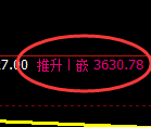 螺纹:回补高点,精准展开单边极端回落