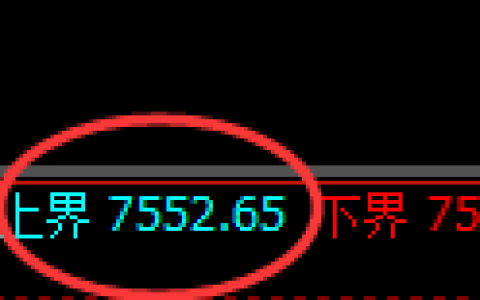 聚丙烯：试仓高点，精准进入快速回落