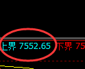 聚丙烯：试仓高点，精准进入快速回落