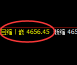 液化气:4小时低点,精准展开单边极端拉升