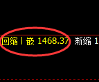 玻璃:试仓高点,再度展开精准回撤