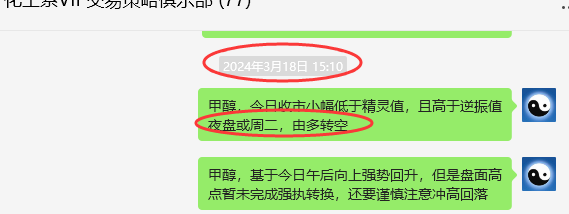 甲醇：VIP精准策略（短空）跟踪利润突破115点