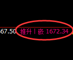 焦煤:跌超2%,修正高点,精准展开快速回落