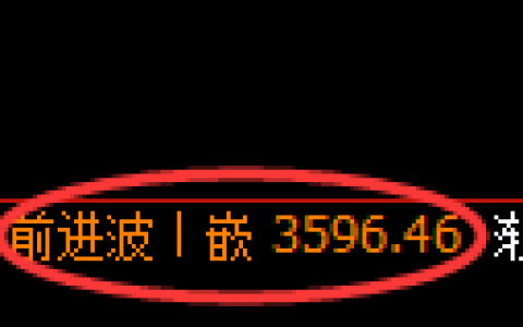螺纹：4小时高点，精准展开单边极端下行