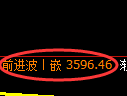 螺纹:4小时高点,精准展开单边极端下行