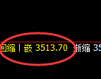 螺纹:4小时高点,精准展开单边极端下行
