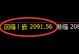 焦炭:跌超3%,试仓高点,精准展开超极端大幅回撤