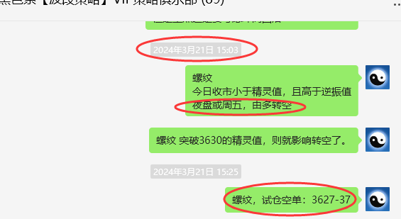 螺纹:精准VIP策略(短空)跟踪利润突破150点