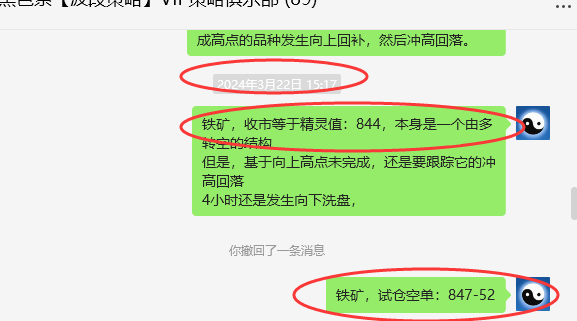 铁矿石:精准VIP策略(短空)跟踪利润突破50点