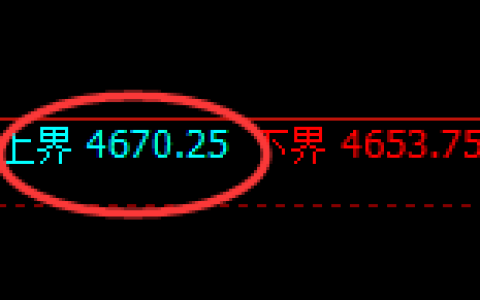 液化气：试仓高点，精准展开极端快速回撤