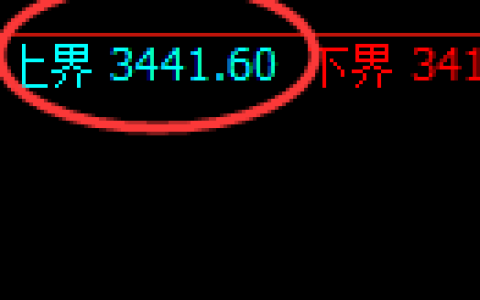 燃油：精准实现规则化快速跳水