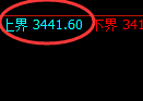 燃油:精准实现规则化快速跳水
